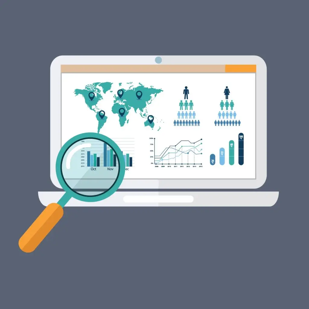 Monitoring & Evaluation Graphics